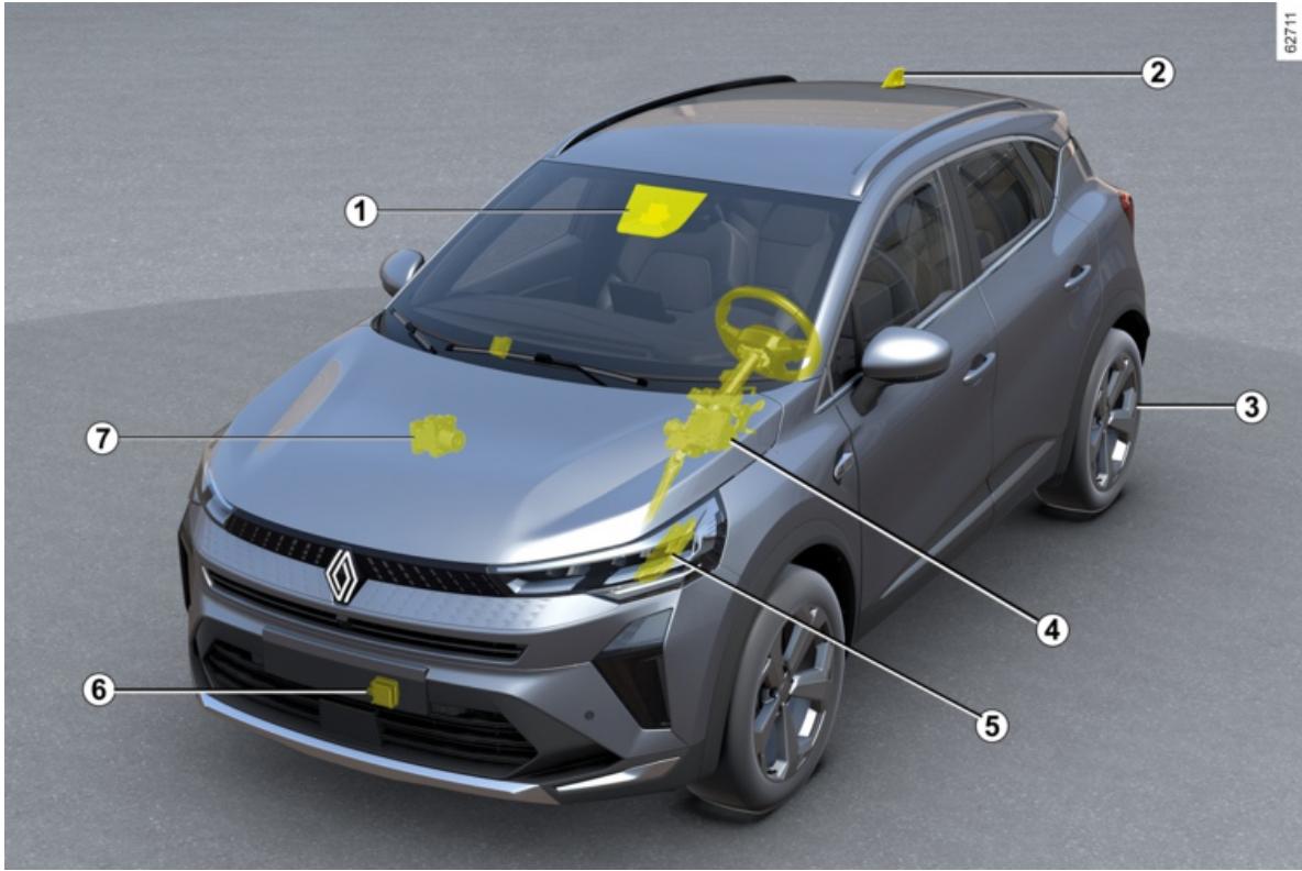 RENAULT Captur 2 Phase 2 (2024) - Localisation des éléments - 1