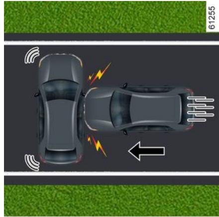 RENAULT Captur 2 Phase 2 (2024) - DISPOSITIFS COMPLÉMENTAIRES DE SÉCURITÉ - 3