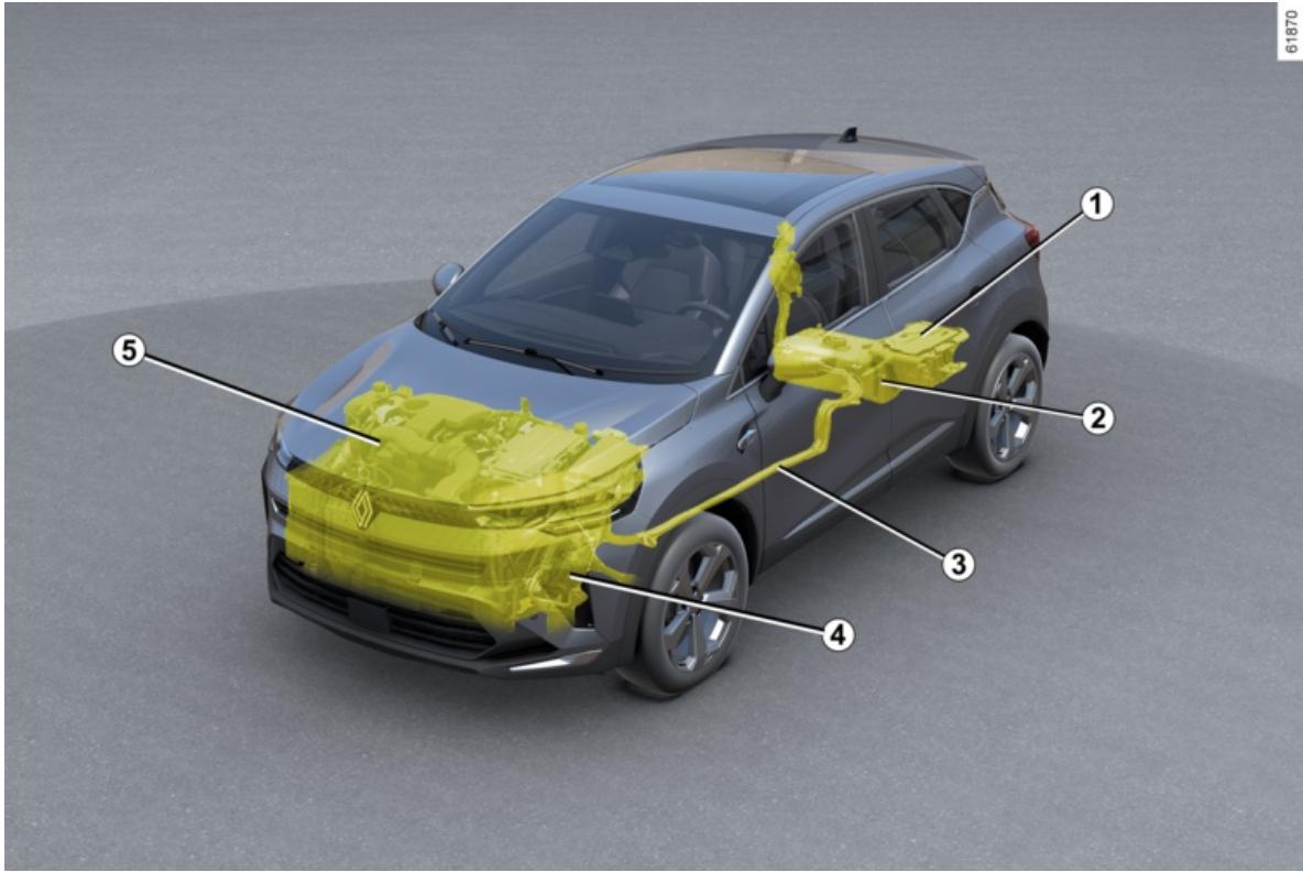 RENAULT Captur 2 Phase 2 (2024) - Présentation - 1