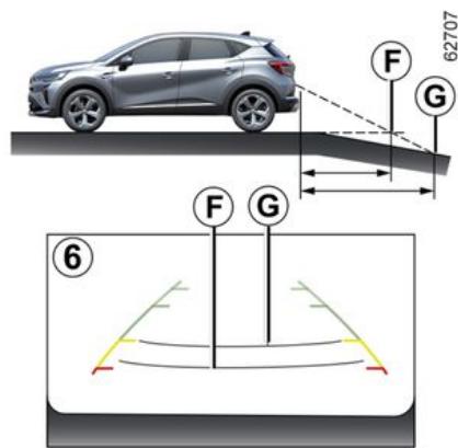 RENAULT Captur 2 Phase 2 (2024) - Anomalies de fonctionnement - 3
