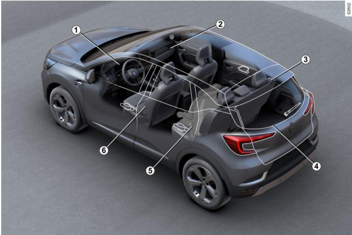 RENAULT Captur 2 Phase 2 (2024) - L'HABITACLE - 1
