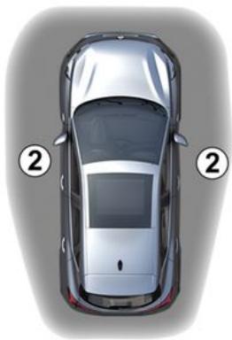RENAULT Captur 2 Phase 2 (2024) - Déverrouillage « mains libres » à l'approche du véhicule - 1