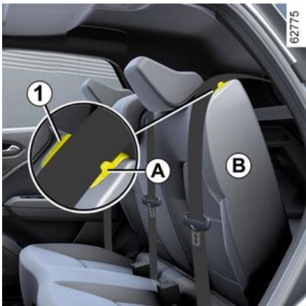 RENAULT Captur 2 Phase 2 (2024) - Banquette arrière : fonctionnalités - 1
