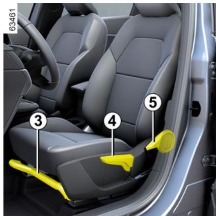 RENAULT Captur 2 Phase 2 (2024) - Réglage du dossier - 1