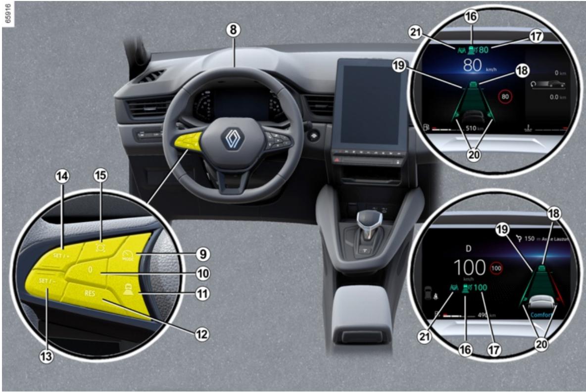 RENAULT Captur 2 Phase 2 (2024) - Commandes - 1