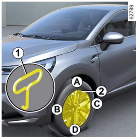 RENAULT Captur 2 Phase 2 (2024) - PNEUMATIQUES - 3