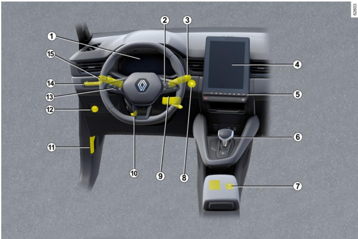 RENAULT Captur 2 Phase 2 (2024) - L'HABITACLE - 2