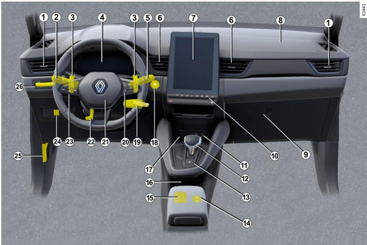RENAULT Captur 2 Phase 2 (2024) - POSTE DE CONDUITE - 1