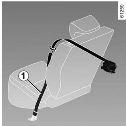 RENAULT Captur 2 Phase 2 (2024) - Limiteur d'effort - 1
