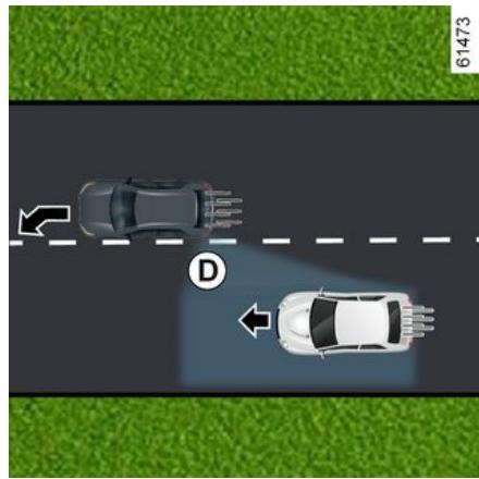 RENAULT Captur 2 Phase 2 (2024) - En cas de dépassement - 1