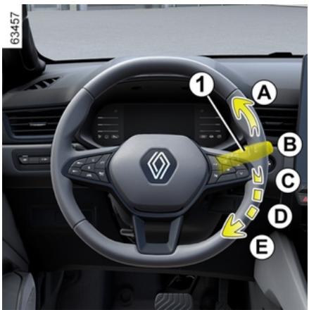 RENAULT Captur 2 Phase 2 (2024) - Lave-vitre - 1