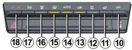 RENAULT Captur 2 Phase 2 (2024) - Air conditionné automatique Les commandes - 2