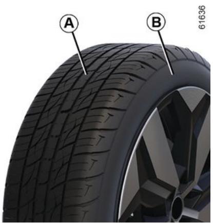 RENAULT Captur 2 Phase 2 (2024) - Kit de gonflage des pneumatiques - 1