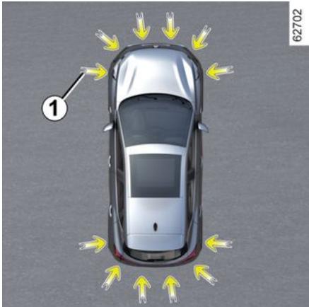 RENAULT Captur 2 Phase 2 (2024) - Principe de fonctionnement - 1