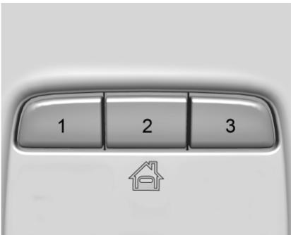 CADILLAC CT4 (2025) - Programmation du système de télécommande universelle - 1