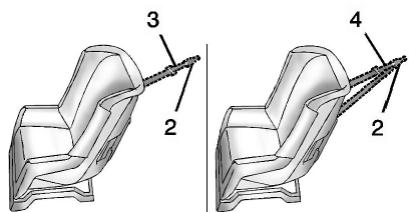 CADILLAC CT4 (2025) - Ancrage de sangle supérieure - 1