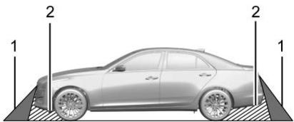 CADILLAC CT4 (2025) - Avertissement (suite) - 1