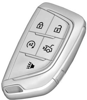 CADILLAC CT4 (2025) - Fonctionnement de la télécommande - 1