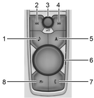 CADILLAC CT4 (2025) - Commandes d'infodivertissement sur la console avec navigation affichée, radio sans navigation similaire - 1