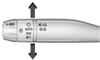 CADILLAC CT4 (2025) - Signaux de changement de direction et de changement de voies - 1