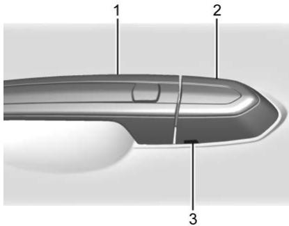 CADILLAC CT4 (2025) - Avertissement (suite) - 1