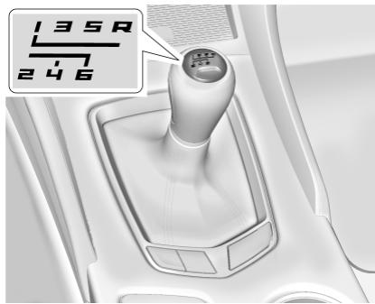 CADILLAC CT4 (2025) - Boîte de vitesses manuelle - 1