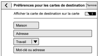 CADILLAC CT4 (2025) - Préférences de la carte de destination - 1