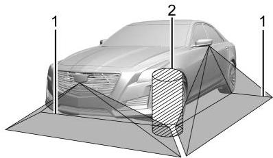 CADILLAC CT4 (2025) - Avertissement (suite) - 2