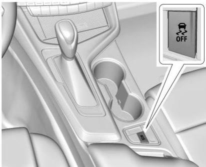 CADILLAC CT4 (2025) - Antipatinage/contrôle électronique de la stabilité - 2