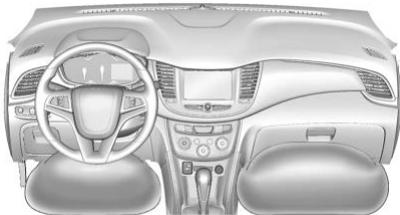 CADILLAC CT4 (2025) - Où se trouvent les sacs gonflables? - 2