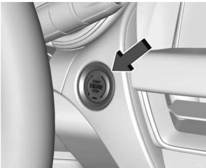 CADILLAC CT4 (2025) - Positions du commutateur d'allumage - 1