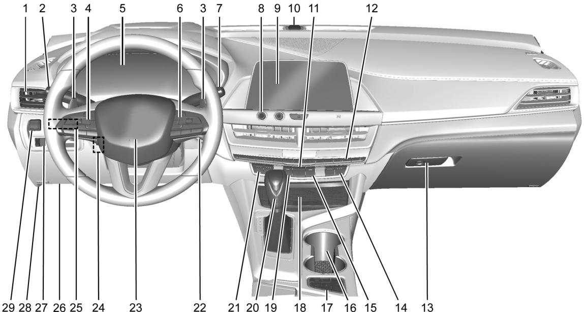 CADILLAC CT4 (2025) - Aperçu du tableau de bord - 1