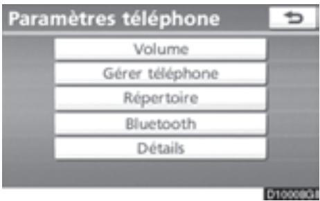 TOYOTA 4runner (2010) - — Gestion du téléphone - 1