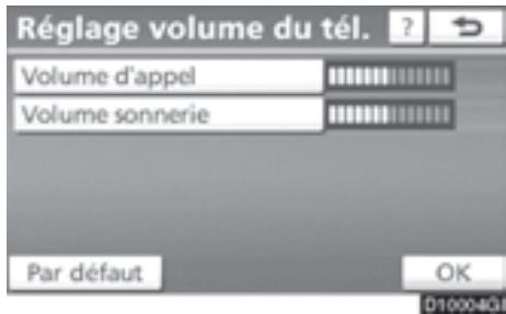 TOYOTA 4runner (2010) - — Réglage du volume - 2