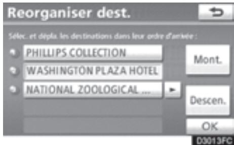 TOYOTA 4runner (2010) - — Réorganisation des destinations - 3