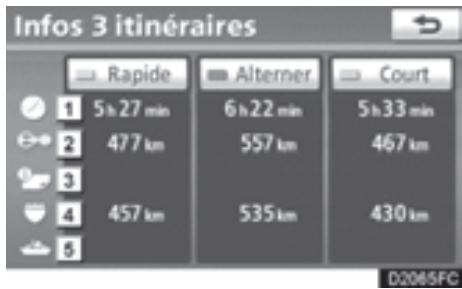 TOYOTA 4runner (2010) - SELECTION DE 3 ITINERAIRES - 3