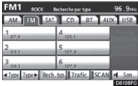 TOYOTA 4runner (2010) - “Type - 1
