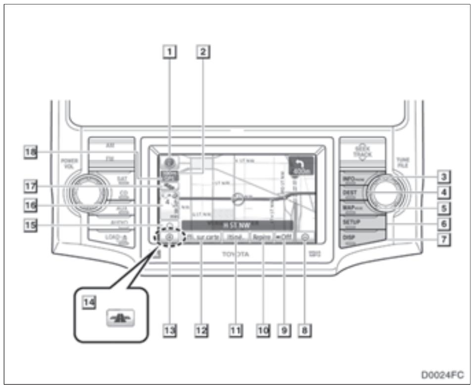 TOYOTA 4runner (2010) - —Vue d'ensemble des touches et de I'écran de guidage - 1