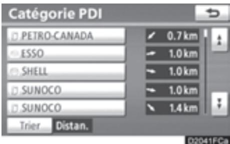 TOYOTA 4runner (2010) - Selectionnez la catégorie de PDI désirée dans la liste. - 1