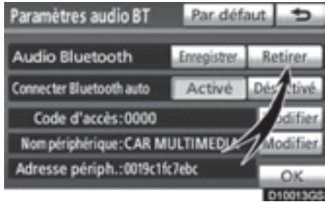 TOYOTA 4runner (2010) - INFORMATIONS - 1
