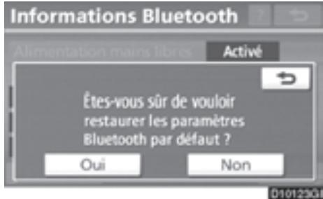 TOYOTA 4runner (2010) - Modification du code passage - 4