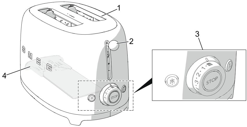 SMEG TSF02CREU - Description du produit - 1