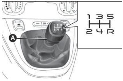 FIAT Panda 3 (2012) - BOÎTE DE VITESSES MANUELLE - 3