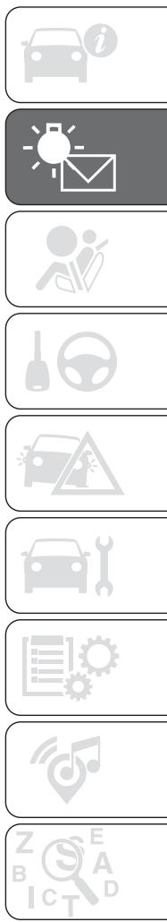 FIAT Panda 3 (2012) - BOUTONS DE COMMANDE - 2
