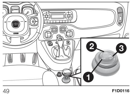 FIAT Panda 3 (2012) - Activation du système - 2