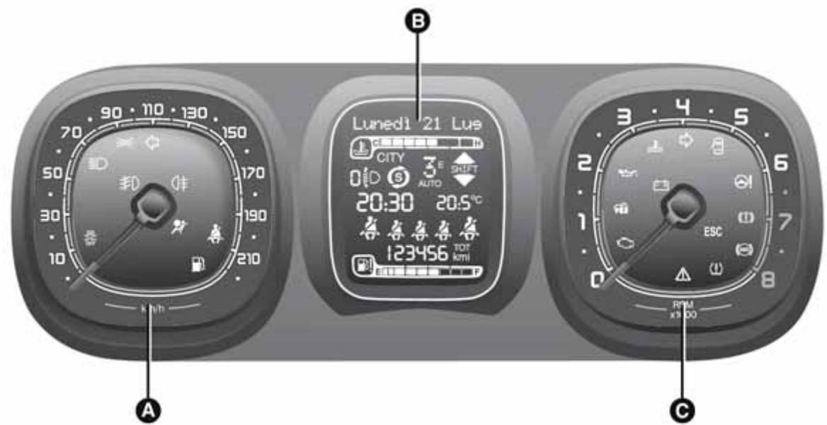 FIAT Panda 3 (2012) - COMBINÉ ET INSTRUMENTS DE BORD - 1