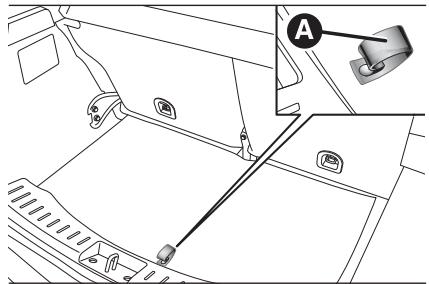 FIAT Panda 3 (2012) - Conditions ne permettant pas l'utilisation du cric - 1