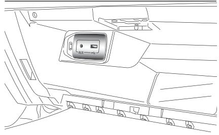 FIAT Panda 3 (2012) - PORTS USB ET ENTRÉE AUX - 1