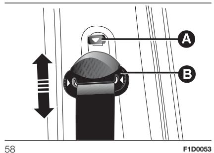 FIAT Panda 3 (2012) - UTILISATION DES CEINTURES DE SÉCURITÉ - 5