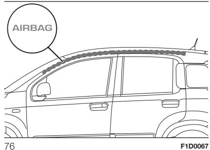 FIAT Panda 3 (2012) - Airbags latéraux - 2